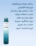 اسپری ضد تعریق آکوا بلغاری لتس گو